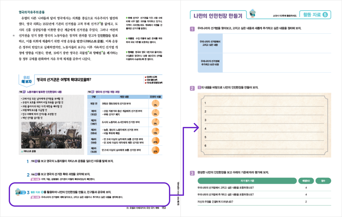 한 번에 끝